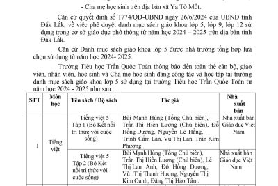 THÔNG BÁO DANH MỤC SÁCH GIÁO KHOA LỚP 5 SỬ DỤNG TRONG TRƯỜNG TH TRẦN QUỐC TOẢN NĂM HỌC 2024-2025